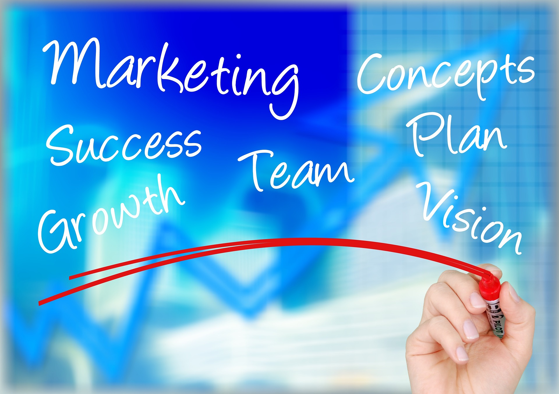 Strategic Marketing Services and Brand Development